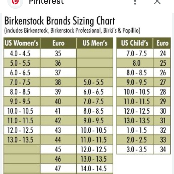 Military green Birkenstock rubber Arizona Sandals - Picture 12 of 12